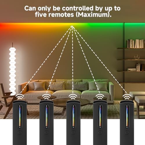 BTF-LIGHTING RF 2.4GHz Wireless Remote RC09RFB & C05W RGBWW 2.4GHz Tuya WiFi