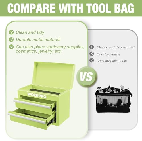WORKPRO Metal Mini Tool Box with 2 Drawers and Top Storage