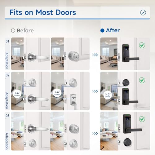 Fingerprint Door Lock, Heavy Duty Full APP Control Touchscreen Keypad