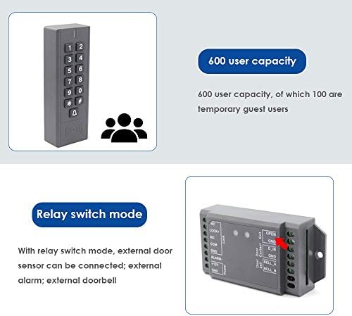 Access Control Keypad Reader Smart Keypad Lock IP65 Waterproof Remote Access ...