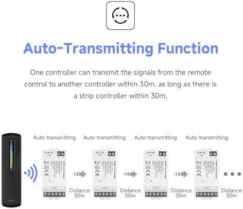BTF-LIGHTING RF 2.4GHz Wireless Remote RC09RFB & C05W RGBWW 2.4GHz Tuya WiFi