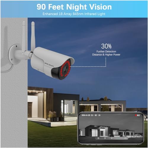 WEILAILIFE Outdoor/Home Wireless Extended Security Camera