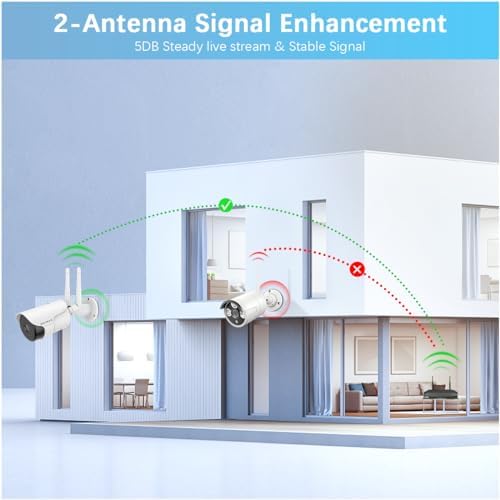 WEILAILIFE Outdoor/Home Wireless Extended Security Camera