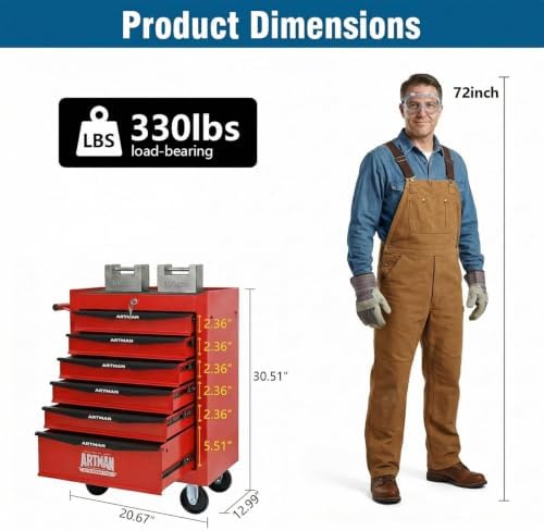 Heavy Duty 6-Drawer Rolling Tool Chest, Key Lock Tool Storage Cabinet with Lo...