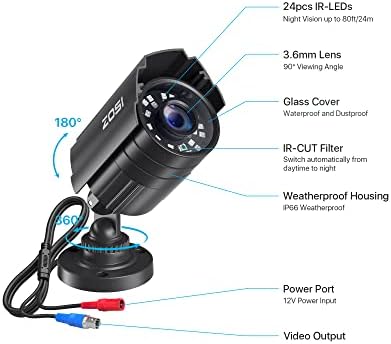 ZOSI 4PK 1920TVL 1080P Security Camera 3.6mm Lens 2MP CCTV Camera Home Securi...