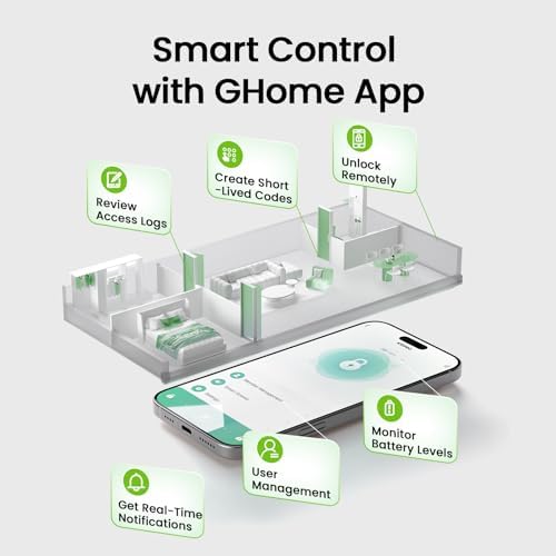 GHome Smart Fingerprint Door Lock, 4 in 1 Smart Fingerprint Door Knob with Ke...