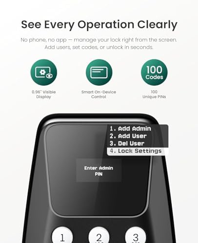 DESLOC C100 Plus Smart Lock with 2 Lever Handles, Built-in WiFi