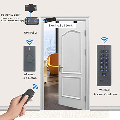 Access Control Keypad Reader Smart Keypad Lock IP65 Waterproof Remote Access ...