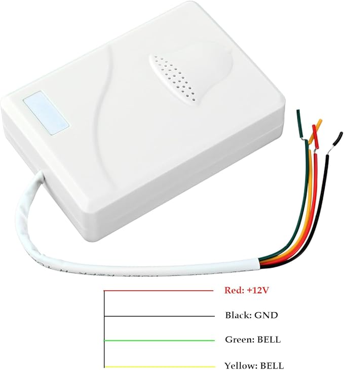 Smart Door Access Control System