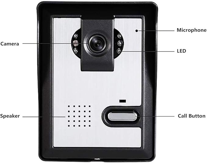 AMOCAM Wired Video Intercom Doorbell System 4.3 Inches HD LCD 2- Monitor Video
