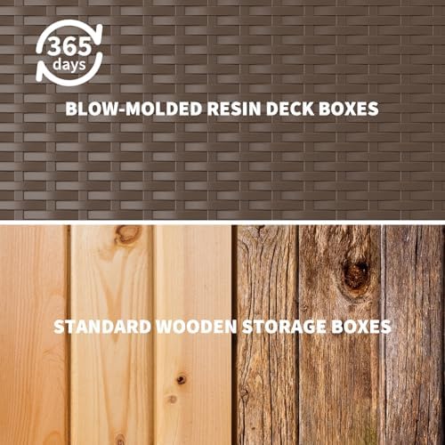 IDEALHOUSE 80 Gallon Resin Deck Box, Waterproof Outdoor Storage Box with Lock...