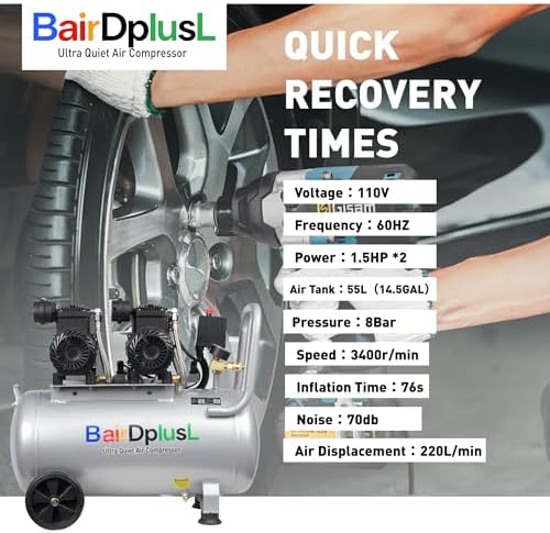 BairDplusL 14.5 Gallon Ultra Quiet Air Compressor 110V/60Hz 1.5HP 8.8CFM MAX ...
