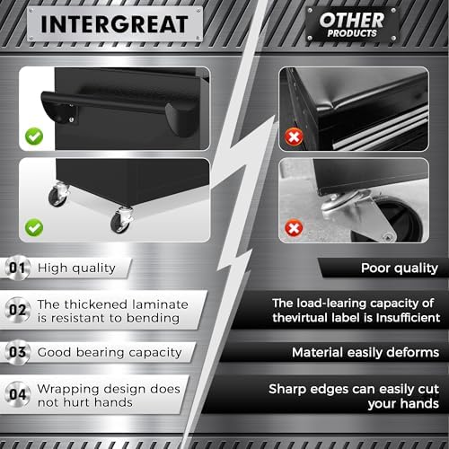 INTERGREAT 8-Drawers Rolling Tool Chest, Assembled Tool Chest with Wheels, De...