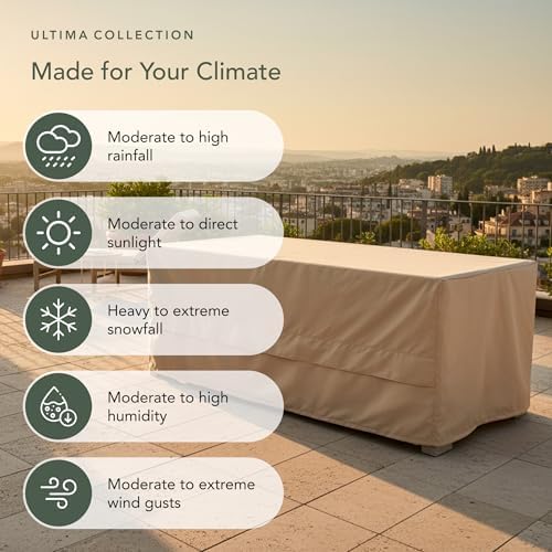 Covermates Ultima Deck Box Cover - 50" W x 30" D x 25" H - All...