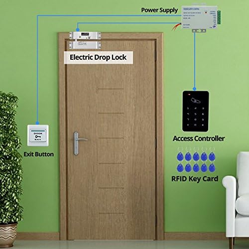 RFID Access Control System 125KHz Full Set Kit with 12V Electric Bolt Lock