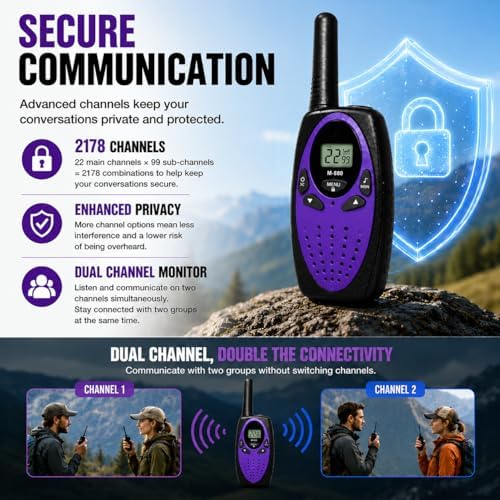 Long-Range Two-Way Radios 4 Pack – Adult Walkie Talkies, Clear Sound, Durable...