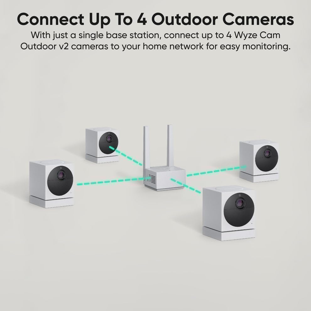 Cam Outdoor v2 1080p HD Add-On Camera (3-Pack, Requires Base Station)