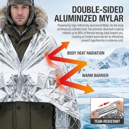 K Kingstar Emergency Blankets 120 Packs, 84" L x 52" W, Survival Ge...