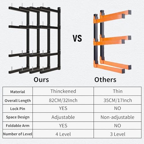 Lumber Storage Rack Wall Mount, Foldable 4-Level Wood Storage Rack
