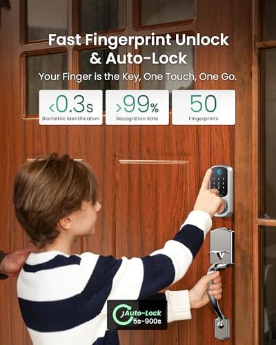 DESLOC B200 Smart Front Door Lock Handle Set, Fingerprint & App Control
