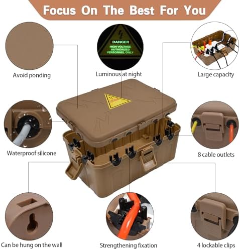 Hrensaw Large Outdoor Electrical Box(12.5x8.5x5inch),IP54 Waterproof Outdoor ...