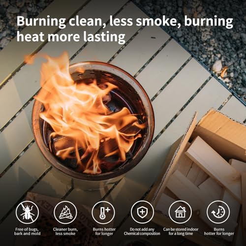 Mini Firewood with 4pcs Fire Starters&Gloves 5'' Lengths Pine Kil...