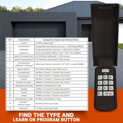 Genie Garage Door Opener Keypad Replacement, Compatible with All Genie Intell...