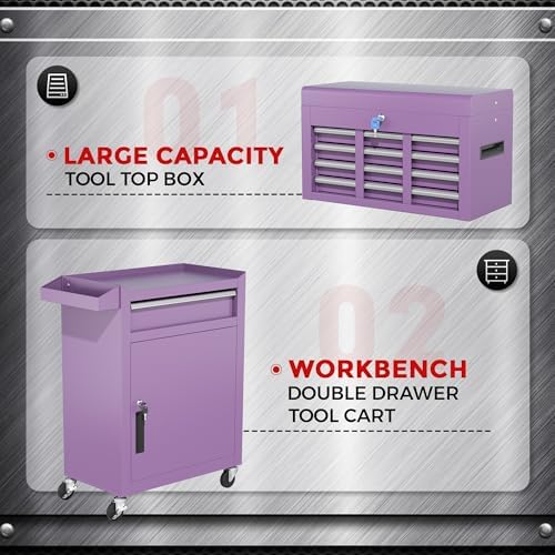 INTERGREAT 5 Drawer Tool Chest with Wheels, Rolling Tool Chest with Enhanced ...
