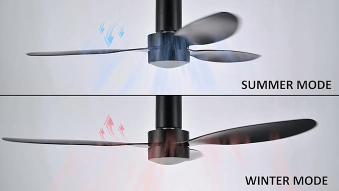SMAAIR 52" Smart Flush Mount Ceiling Fans