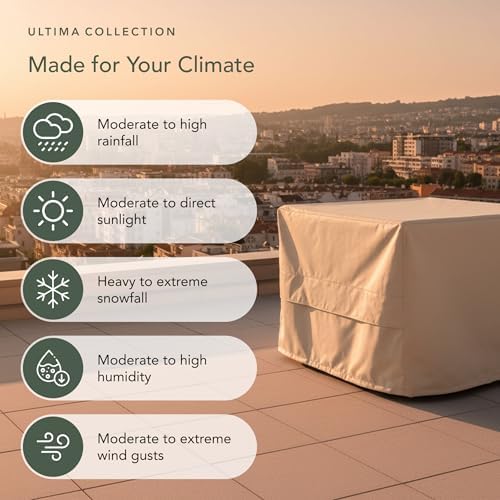 Covermates Ultima Deck Box Cover - 36" W x 36" D x 35" H - All...