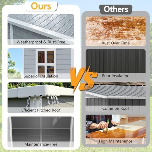 PIPLEO 8x10 FT Resin Outdoor Storage Shed with Floor