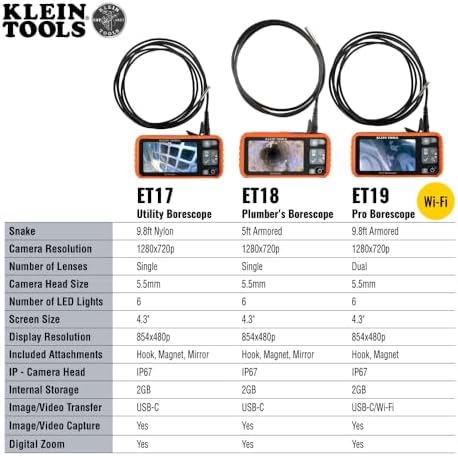 Klein Tools ET19 Wi-Fi Pro Borescope, 5.5 mm 9.8-Foot Armored Snake