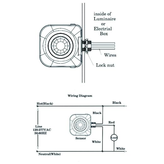 ECOELER High-Bay Occupancy Sensor Switch, 360° Passive Infrared PIR Ceiling (...