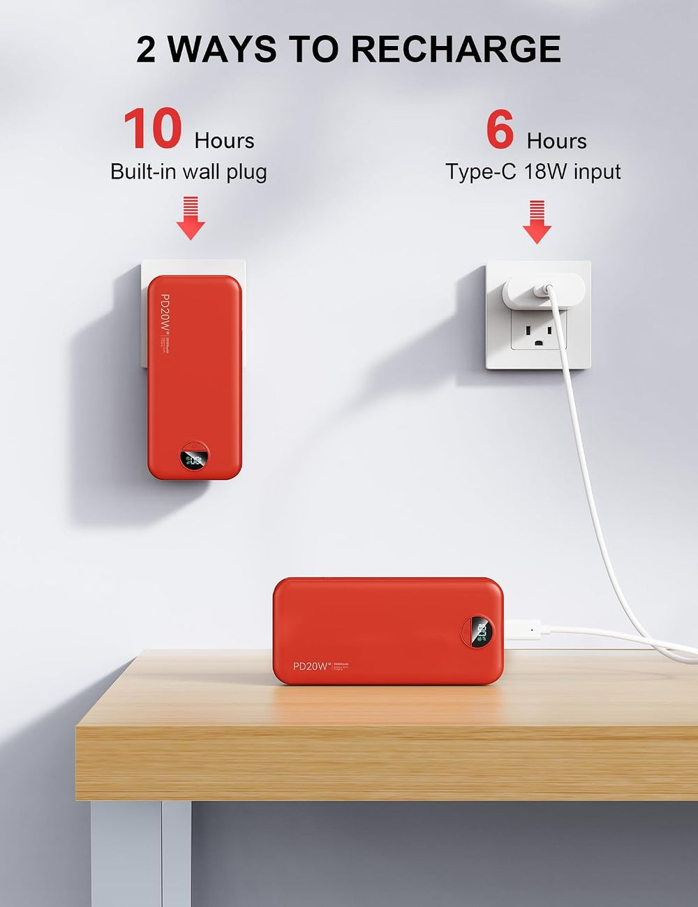 Portable Charger, 20000mAh 22.5W Fast Charging Power Bank