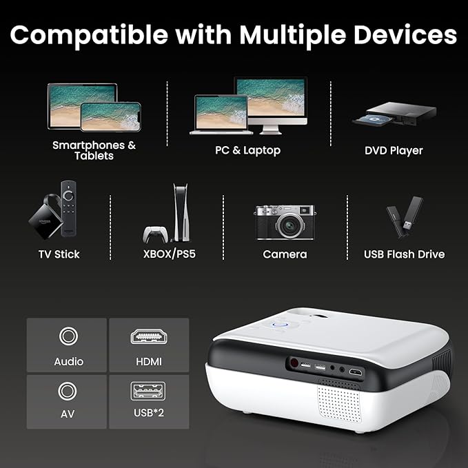 HAPPRUN Native 1080P Bluetooth Mini Projector, Full HD Portable Outdoor Movie