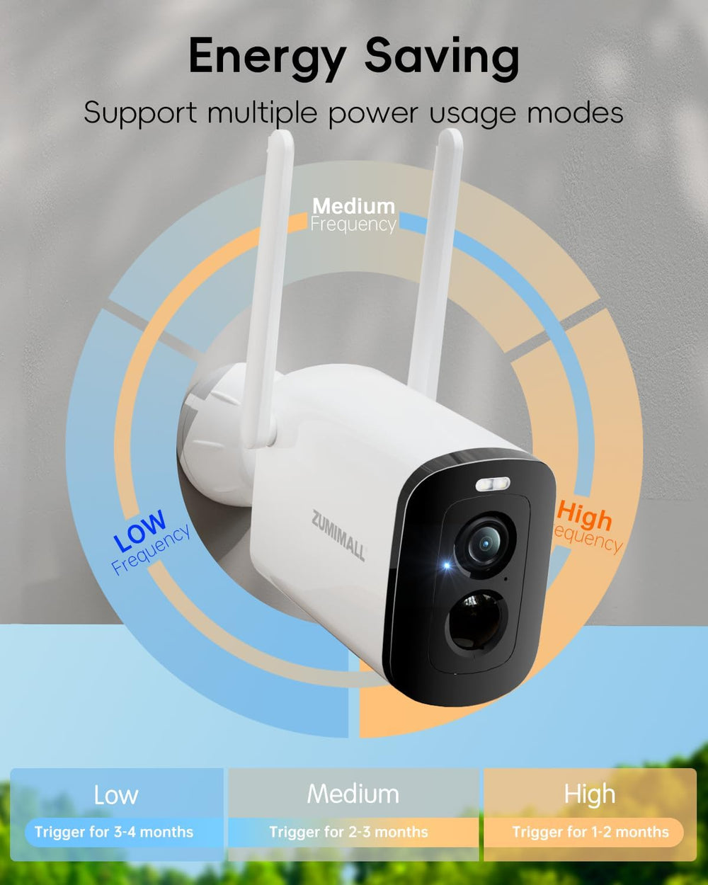 ZUMIMALL 2K Solar Security Cameras Wireless Outdoor - 2 Packs