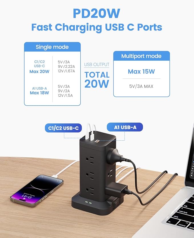 Power Strip Tower with Surge Protector 1800J, Fast Charging Tower PD20W USB-C