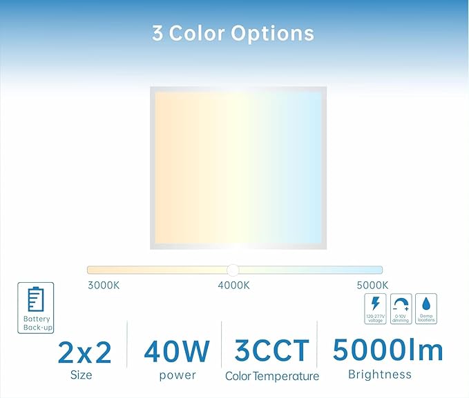 2X2 LED Flat Panel Light Emergency Battery Backup, 40W-3000K/4000K/5000K (4 P...