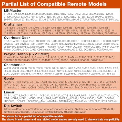 Genie Garage Door Opener Keypad Replacement, Compatible with All Genie Intell...