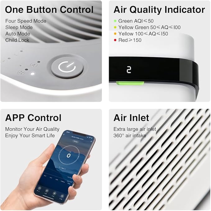 Airdog X5 Air Purifier for Home Large Room