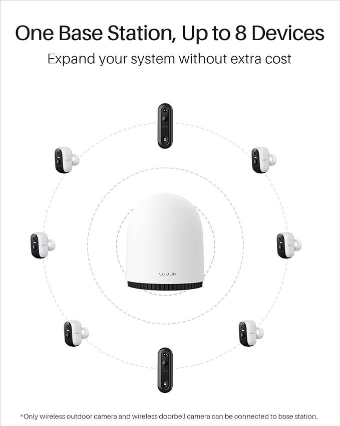 WUUK Security Cameras Wireless Outdoor, Indoor Camera, Home Surveillance System