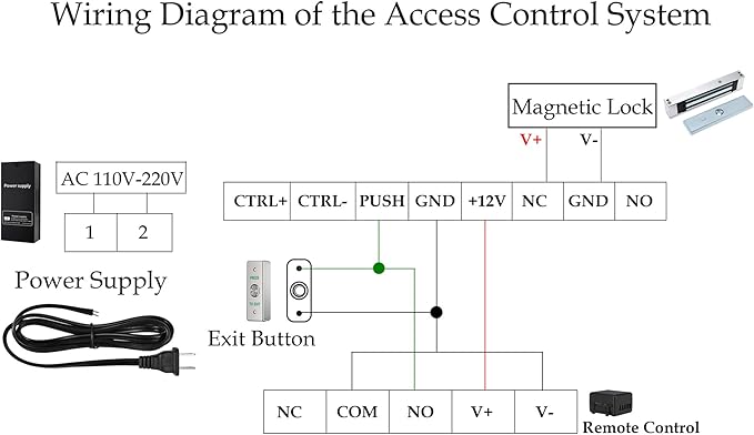 Door Access Control System 1200lbs Magnetic Lock Kit