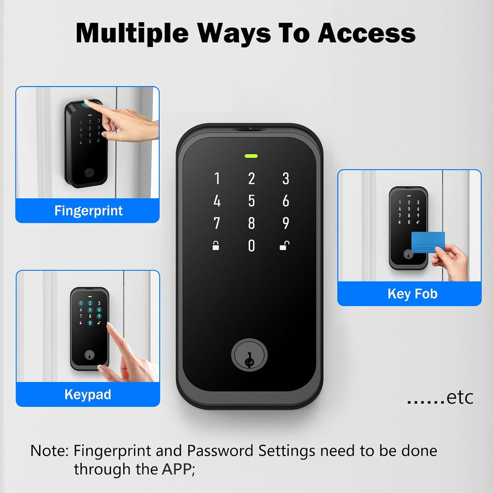 Keypad Fingerprint Keyless Smart Door Lock with Electronic Code/Fob Card/Phys...