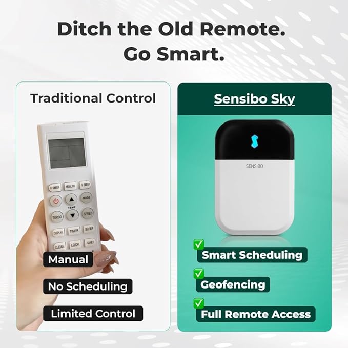 Sensibo Sky 3 Pack, Smart Home Air Conditioner System