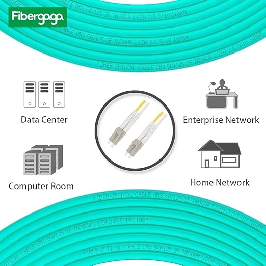 Fibergaga 10Pack-10M OM3 LC to LC Fiber Patch Cable, OD-2.0mm Fiber Optic Cable