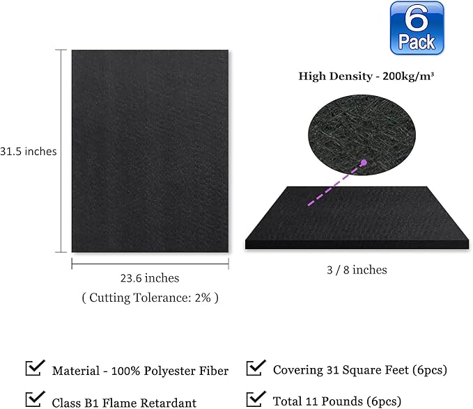 BXI Sound Absorber (6 Pack)
