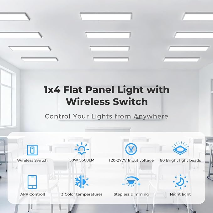 AIKVSXER 36 Pack 1x4 FT LED Flat Panel Light Surface Mount,
