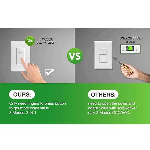 RAYZEEK Motion Sensor Light Switch, Need Ground Wire, Occupancy Sensor Switch