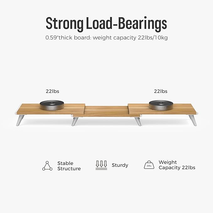 loukin Dual Monitor Stand Riser