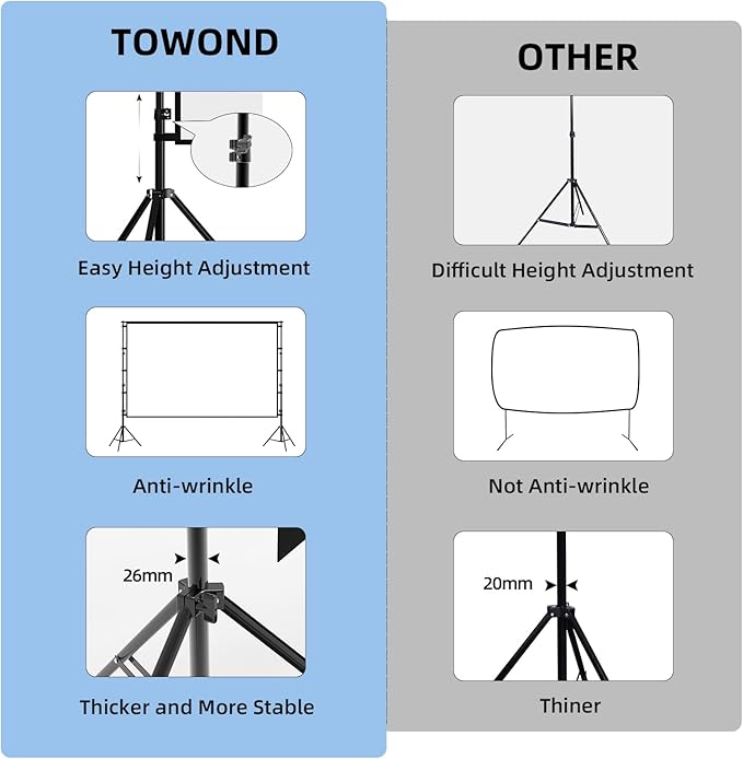 TOWOND Projector Screen and Stand, 100 inch Projection Screen Outdoor Indoor